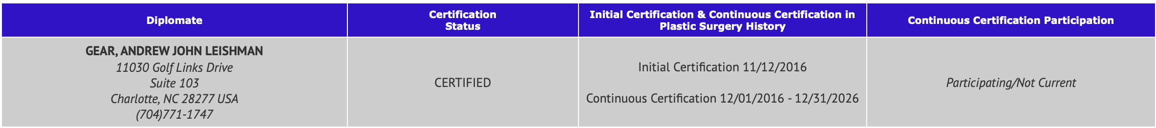 Dr. Andrew Gear Board Certified